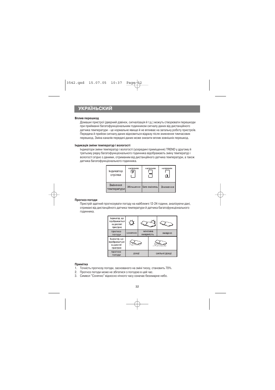 Україньский | Vitek VT-3542 SR User Manual | Page 32 / 36