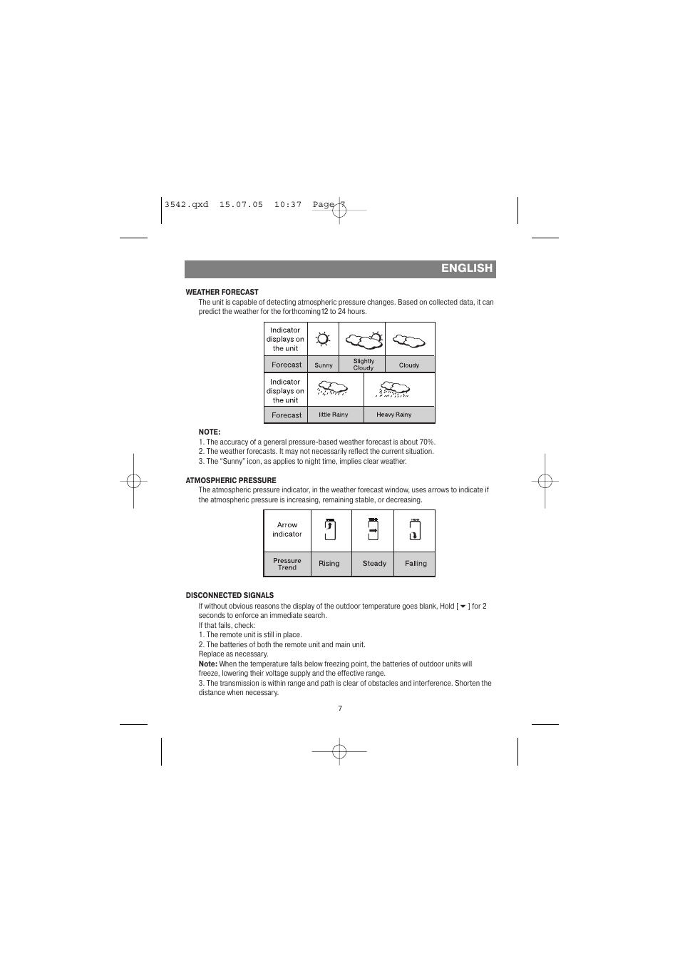 English | Vitek VT-3542 SR User Manual | Page 7 / 36