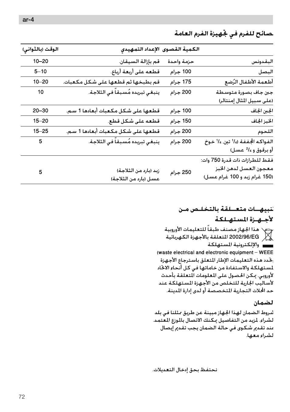 Siemens MQ 5 N 509 User Manual | Page 72 / 81