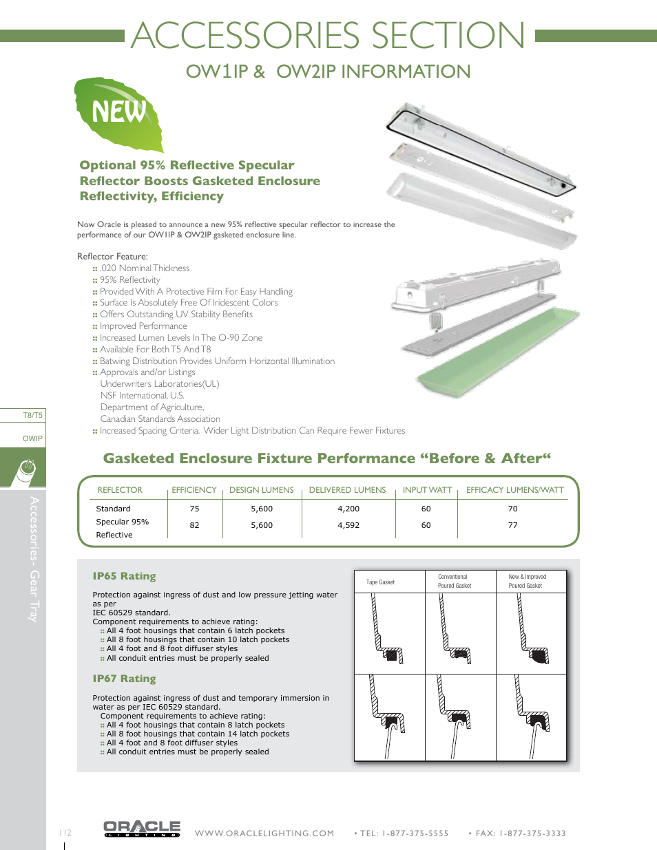 Ow1ip & ow2ip information, Acc es so rie s- g ea r t ra y | Oracle Lighting OW1IP-8 User Manual | Page 6 / 7