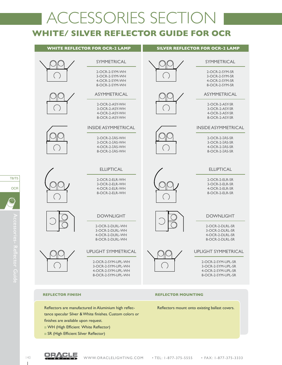 White/ silver reflector guide for ocr | Oracle Lighting OCR-8 User Manual | Page 2 / 3