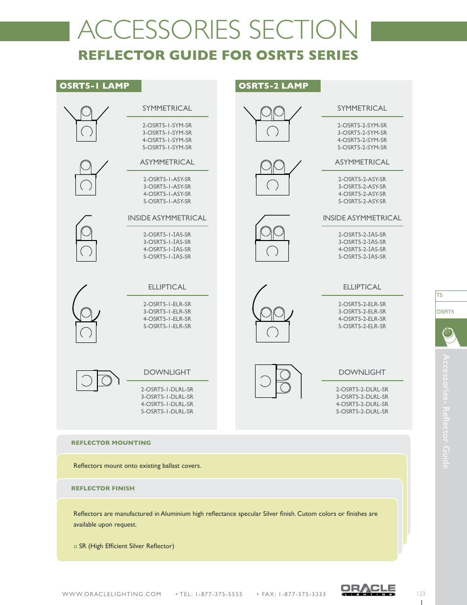 Reflector guide for osrt5 series | Oracle Lighting 5-OSRT5-1 User Manual | Page 7 / 8