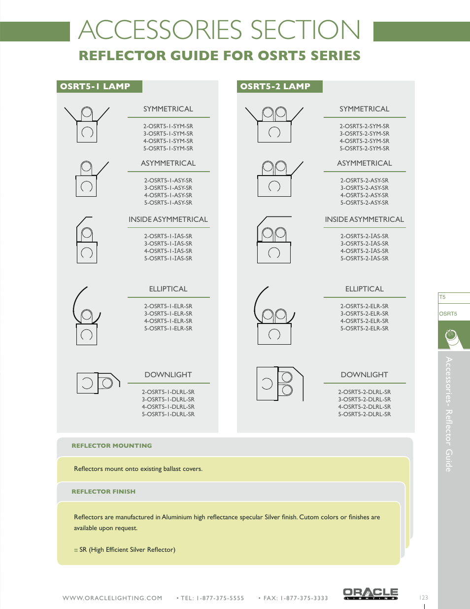 Reflector guide for osrt5 series | Oracle Lighting 5-OSRT5-1 User Manual | Page 8 / 8