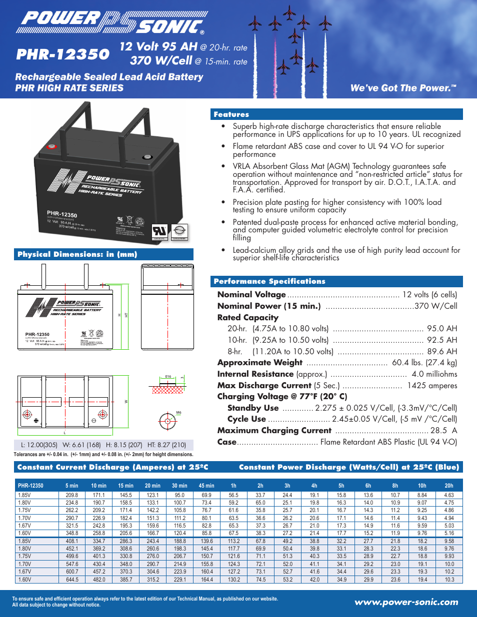 Power-Sonic PHR-12350 User Manual | 1 page