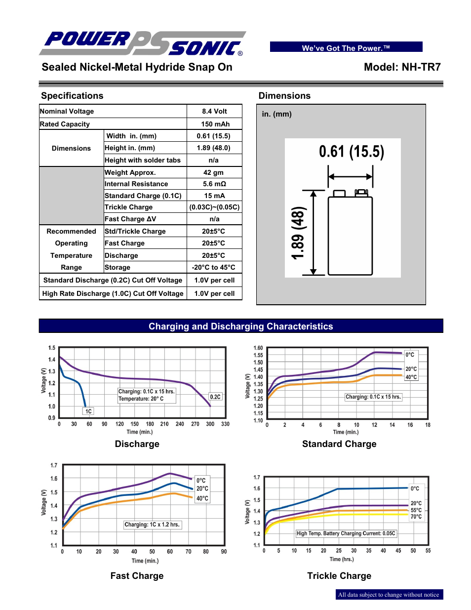 Power-Sonic NH-TR7 User Manual | 2 pages