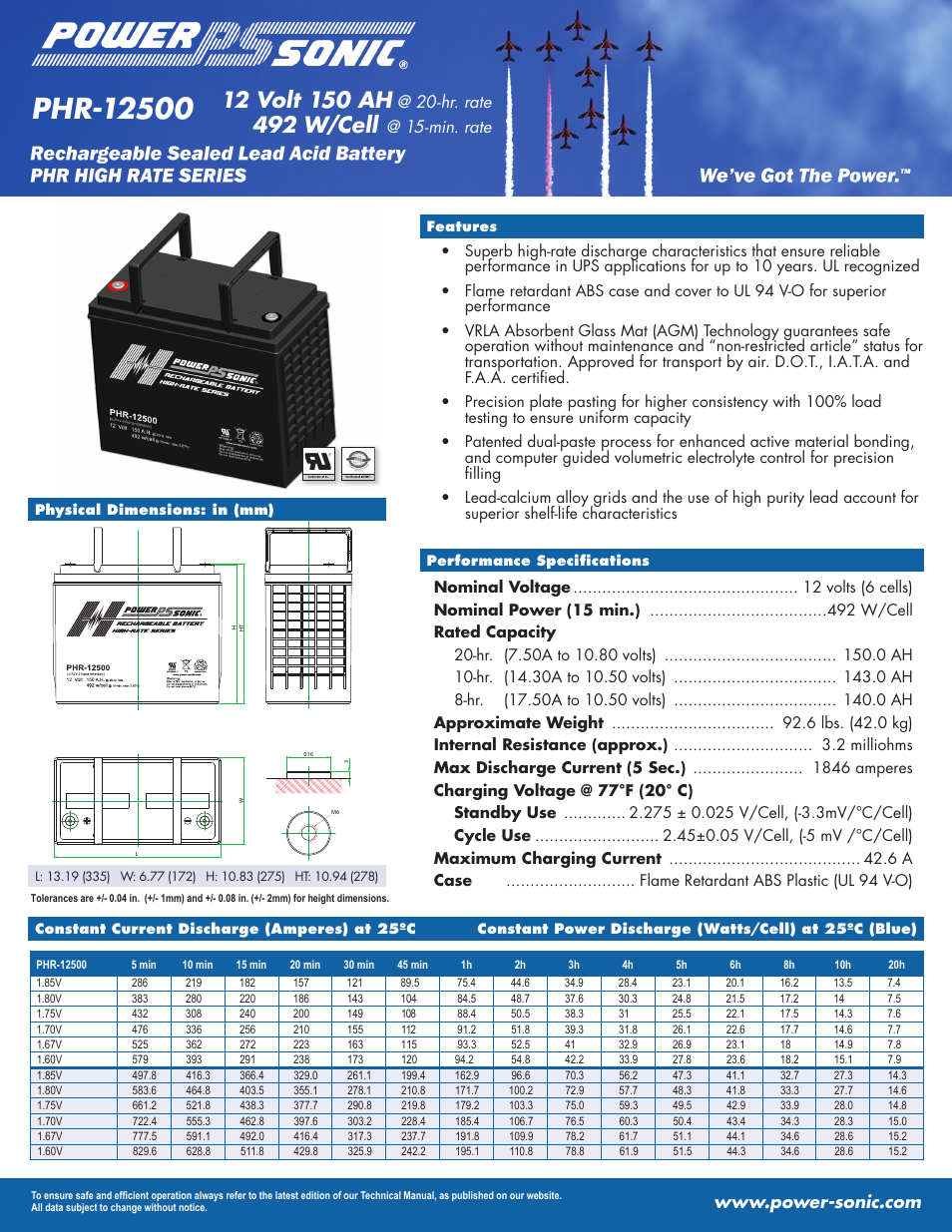 Power-Sonic PHR-12500 User Manual | 1 page