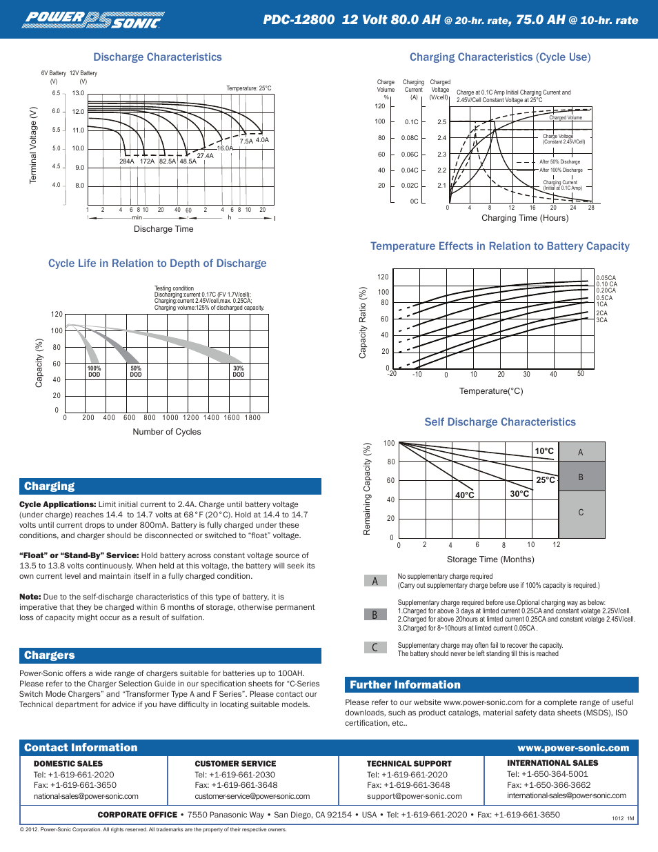 0 ah, Charging, Chargers | Discharge characteristics, Further information, Ab c, Cycle life in relation to depth of discharge, Contact information, Hr. rate | Power-Sonic PDC-12800 User Manual | Page 2 / 2