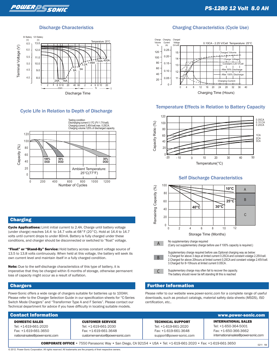 Charging, Chargers, Further information | Ab c, Cycle life in relation to depth of discharge, Contact information | Power-Sonic PS-1280 User Manual | Page 2 / 2