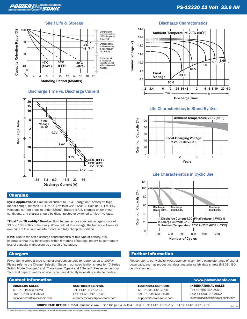 Charging, Chargers, Contact information | Power-Sonic PS-12330 User Manual | Page 2 / 2