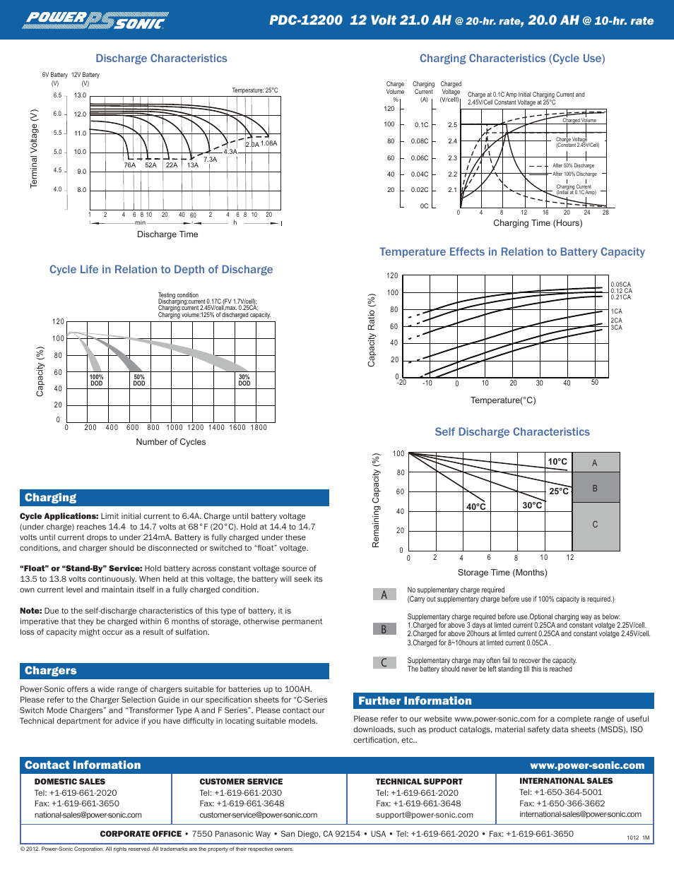 0 ah, Charging, Chargers | Discharge characteristics, Further information, Ab c, Cycle life in relation to depth of discharge, Contact information, Hr. rate | Power-Sonic PDC-12200 User Manual | Page 2 / 2