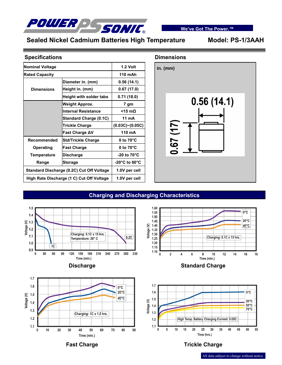 Power-Sonic PS-1-3AAH User Manual | 2 pages