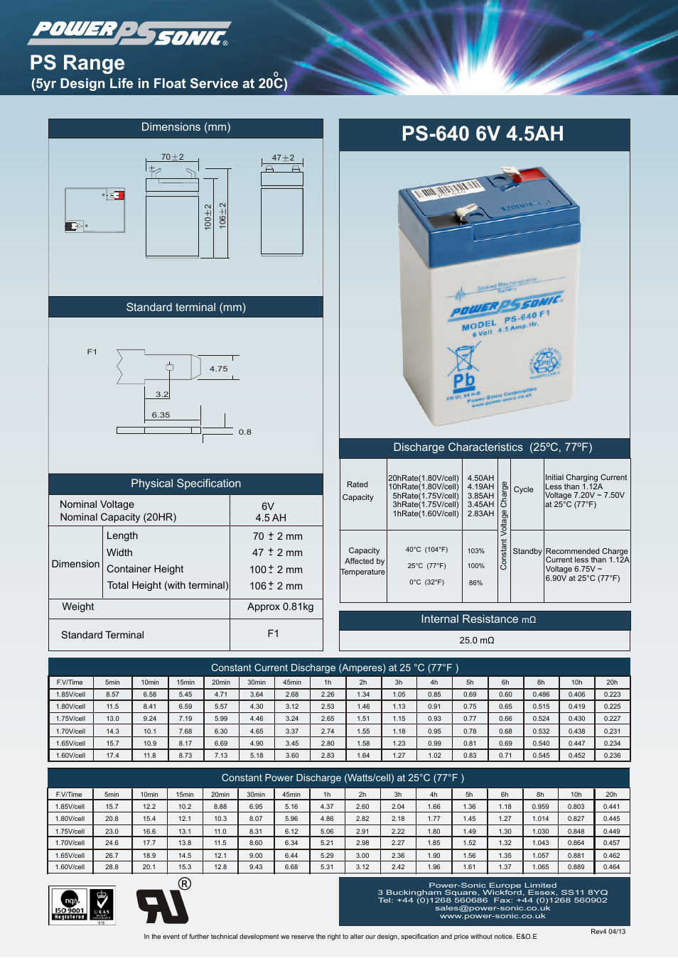 Power-Sonic PS-640 User Manual | 1 page