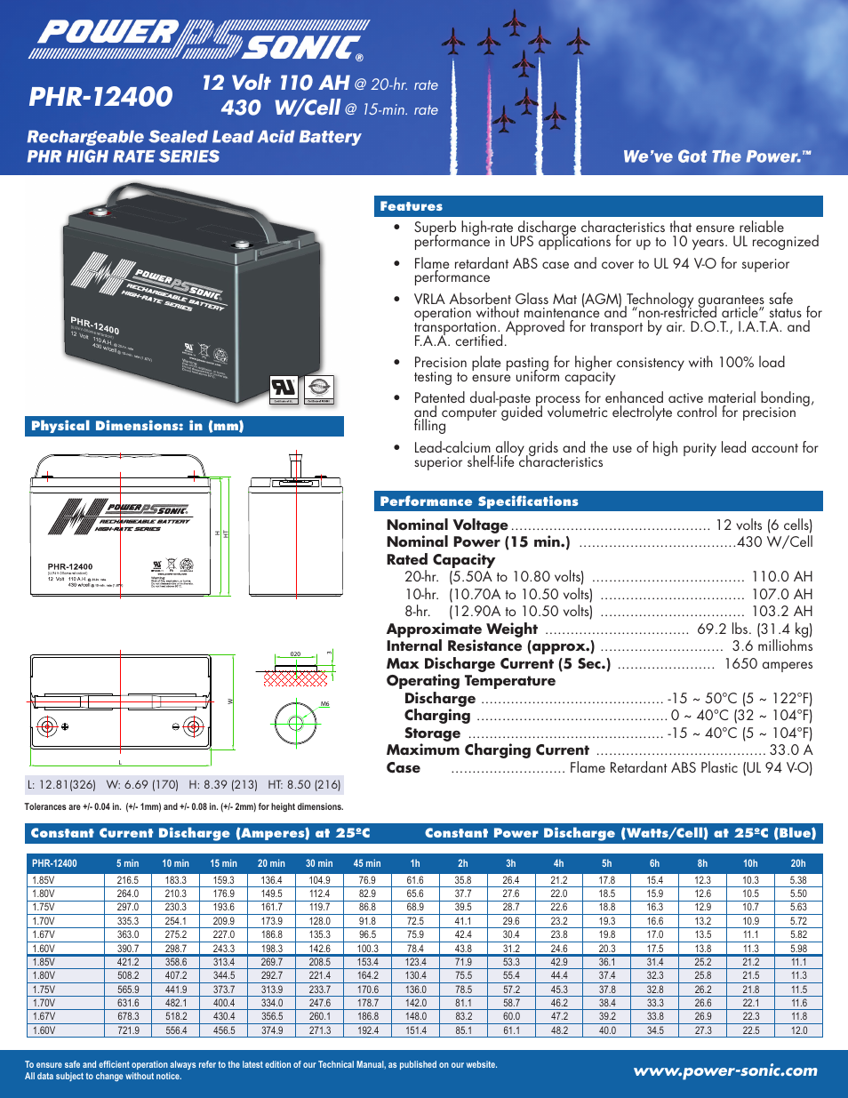 Power-Sonic PHR-12400 User Manual | 1 page