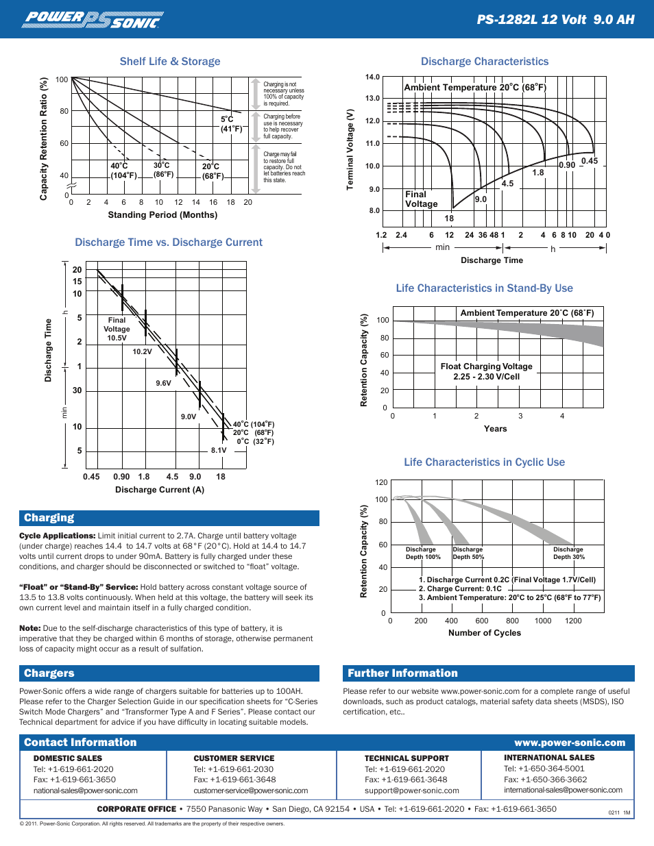 Contact information, Charging, Chargers | Further information | Power-Sonic PS-1282L User Manual | Page 2 / 2