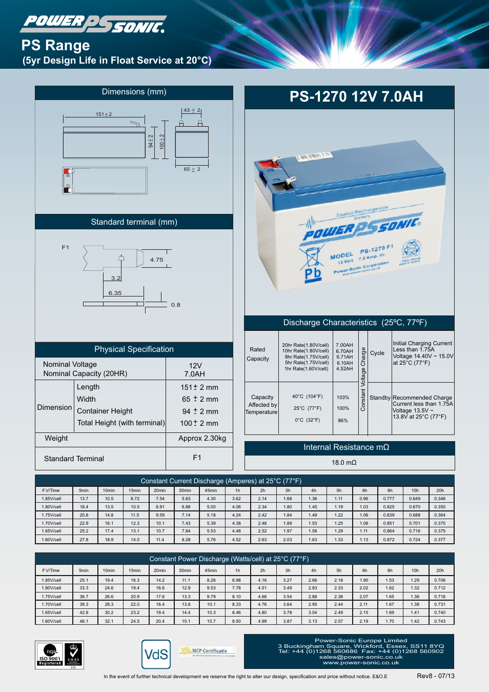 Power-Sonic PS-1270 User Manual | 1 page