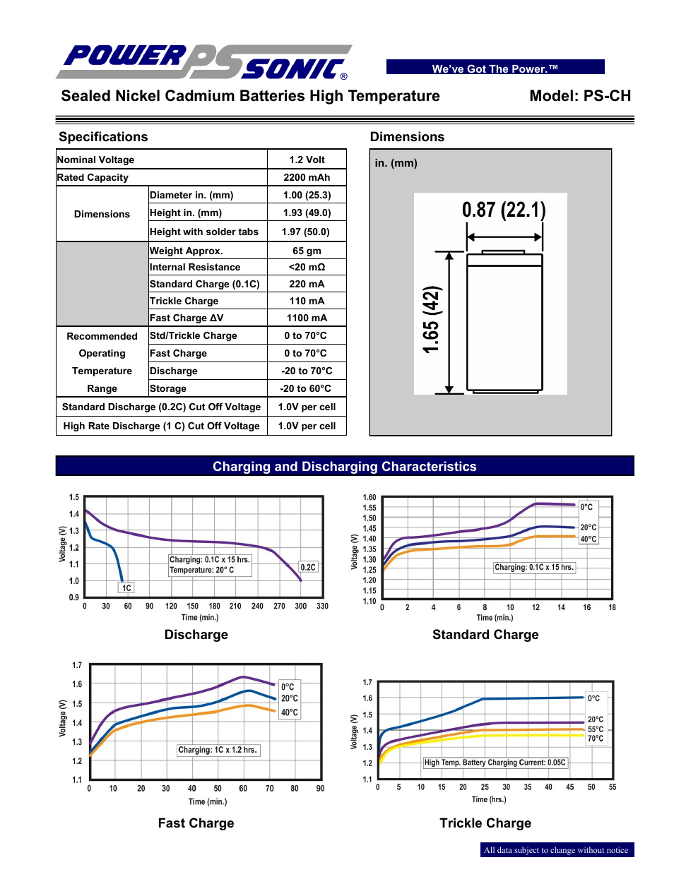 Power-Sonic PS-CH User Manual | 2 pages