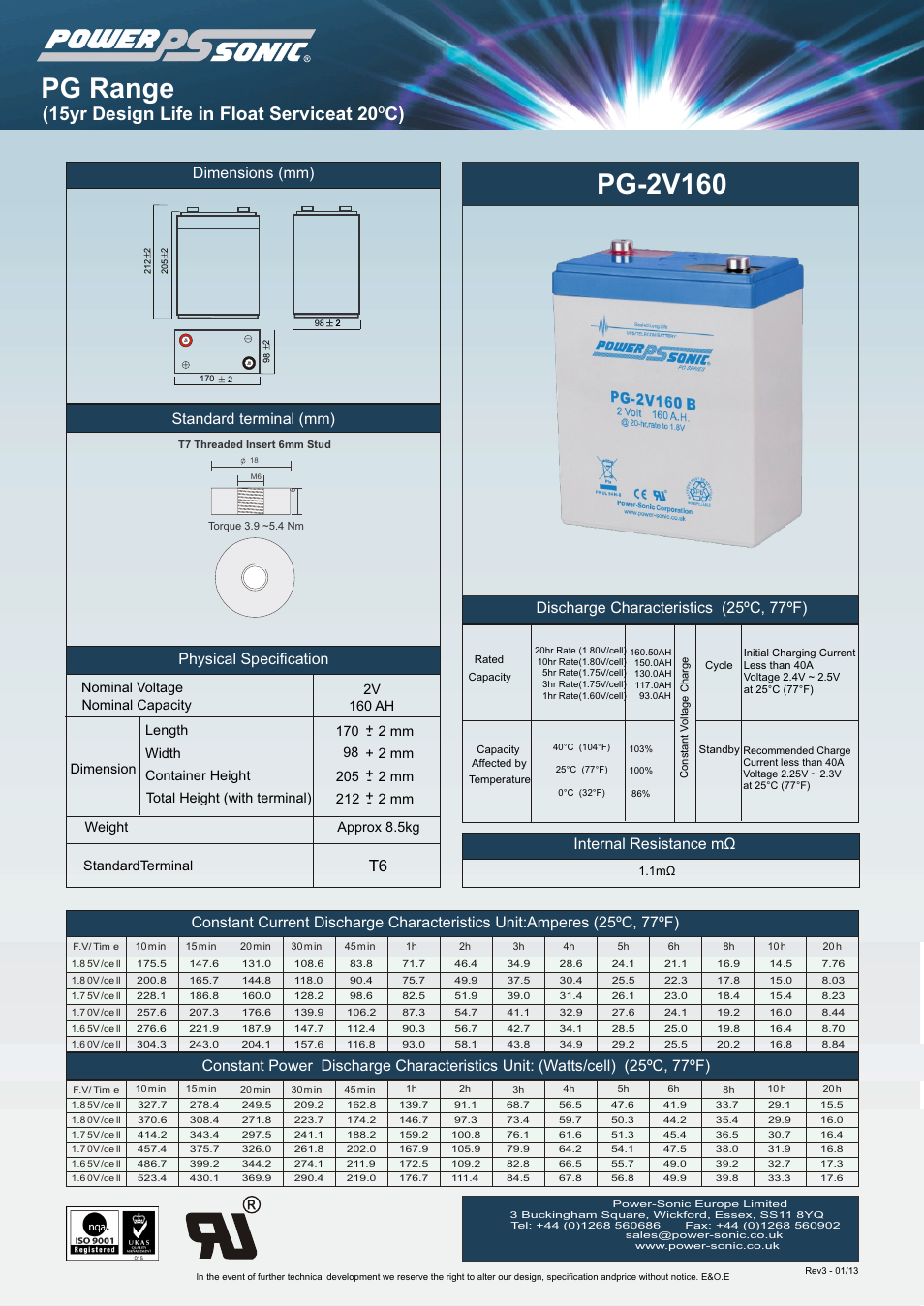 Power-Sonic PG-2v160 User Manual | 1 page