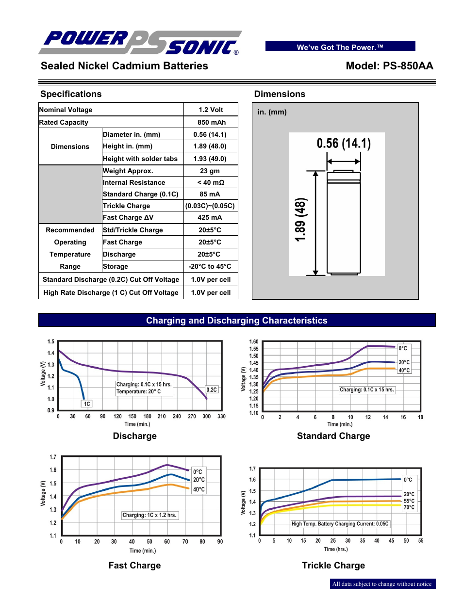 Power-Sonic PS-850AA User Manual | 2 pages