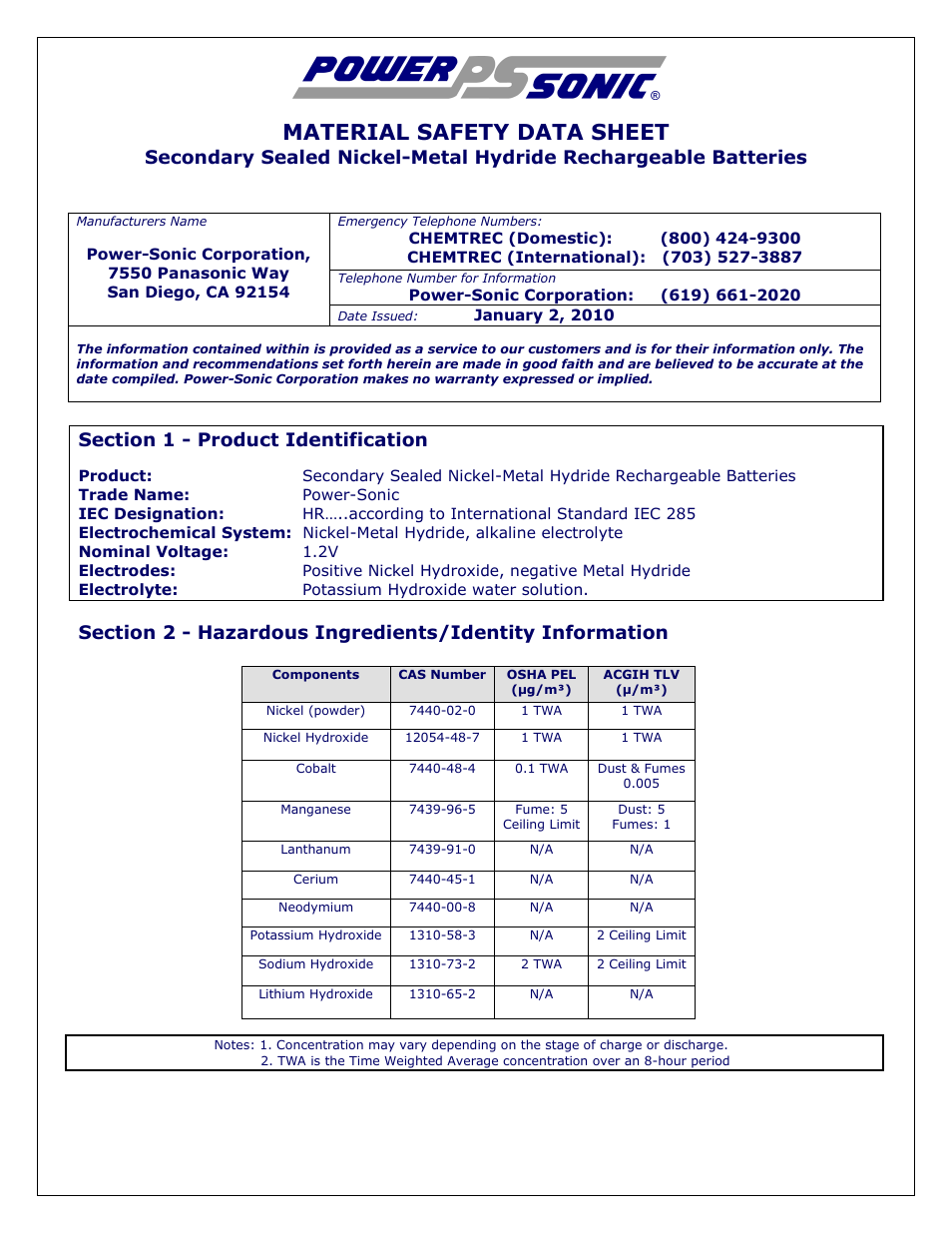 Power-Sonic SAFETY DATA SHEET Secondary Sealed Nickel-Metal Hydride Rechargeable Batteries User Manual | 6 pages