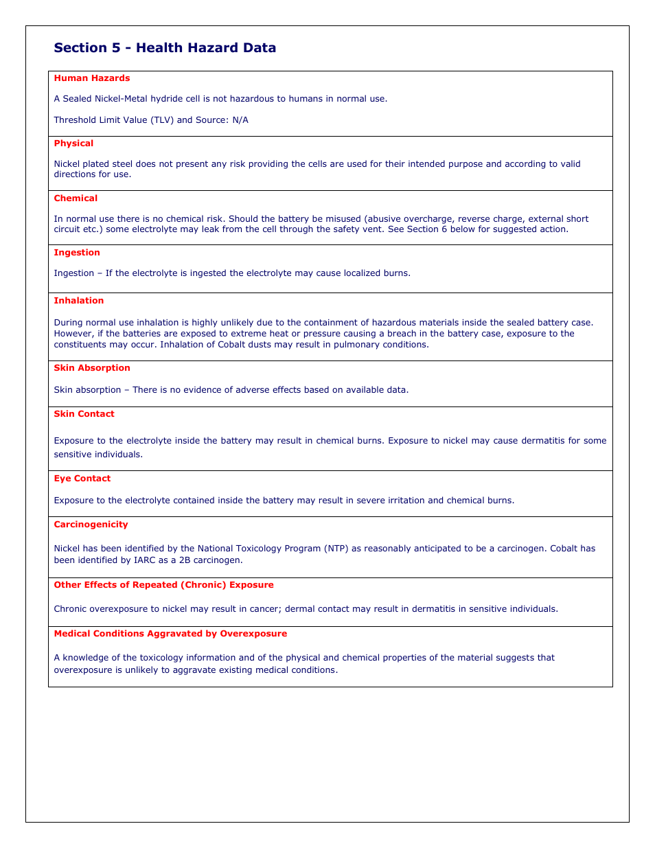 Power-Sonic SAFETY DATA SHEET Secondary Sealed Nickel-Metal Hydride Rechargeable Batteries User Manual | Page 3 / 6