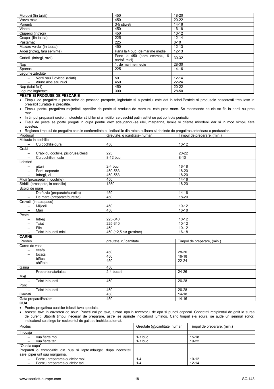 Scarlett SC-143 User Manual | Page 18 / 39