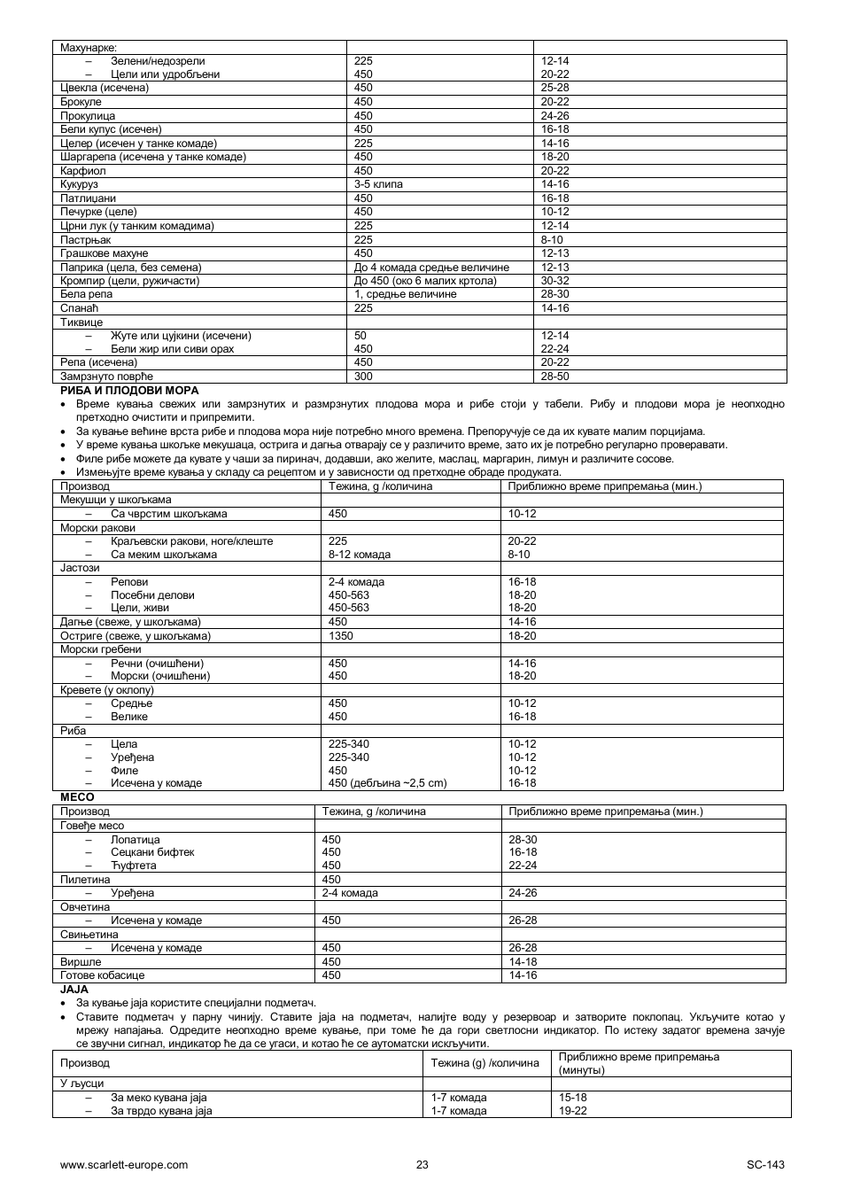 Scarlett SC-143 User Manual | Page 23 / 39