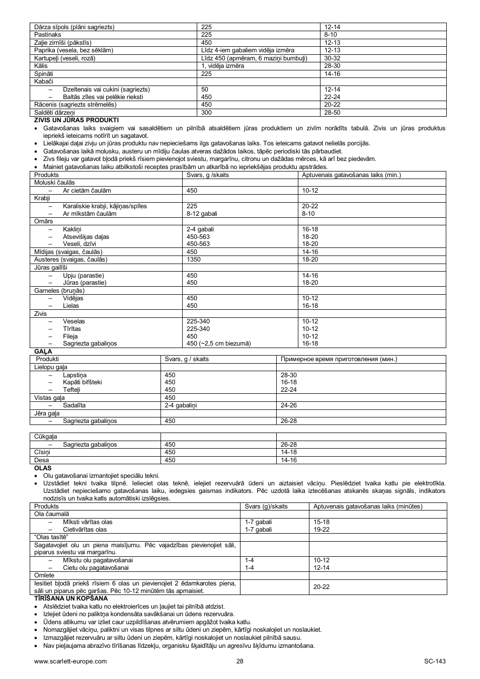 Scarlett SC-143 User Manual | Page 28 / 39