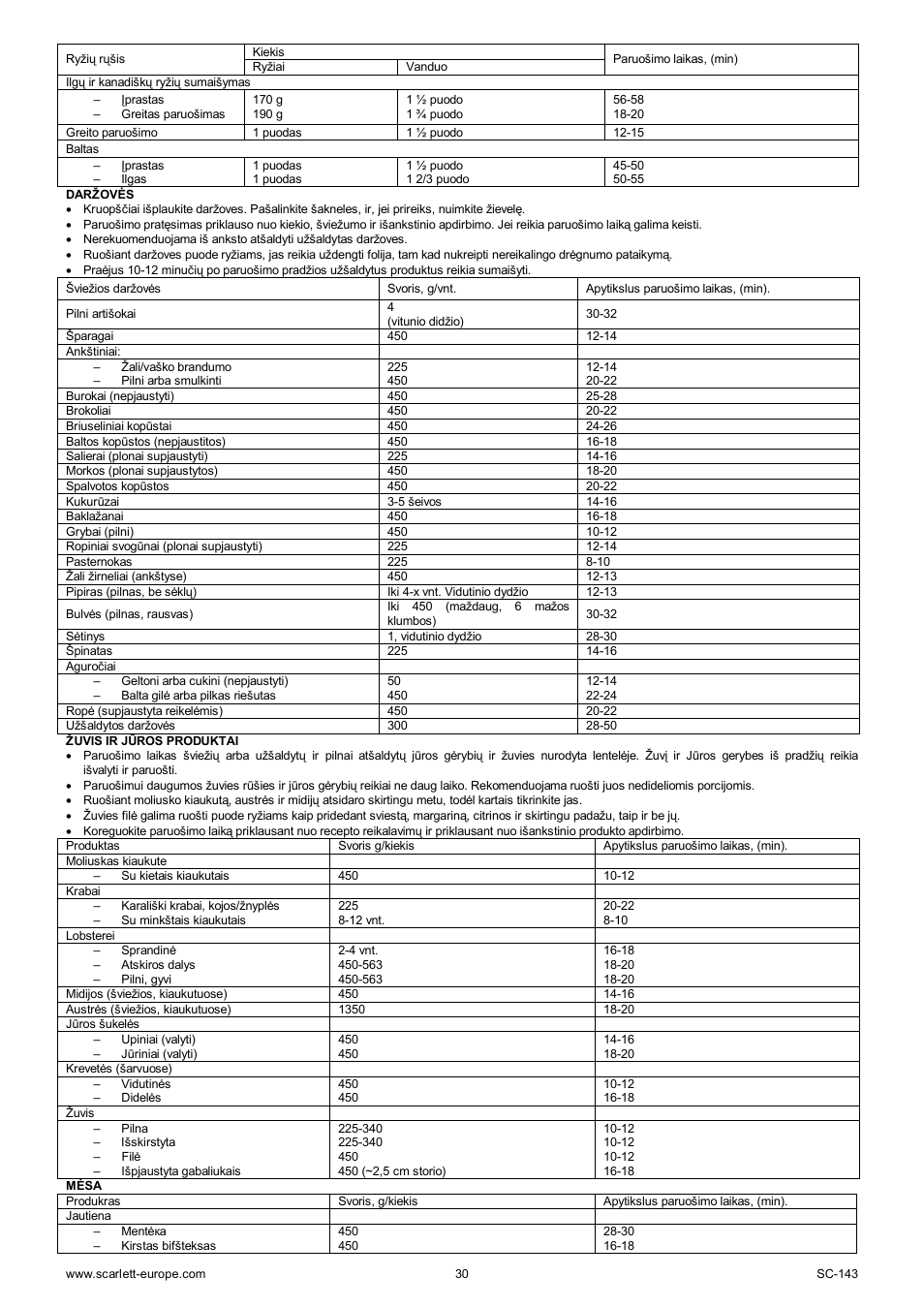 Scarlett SC-143 User Manual | Page 30 / 39