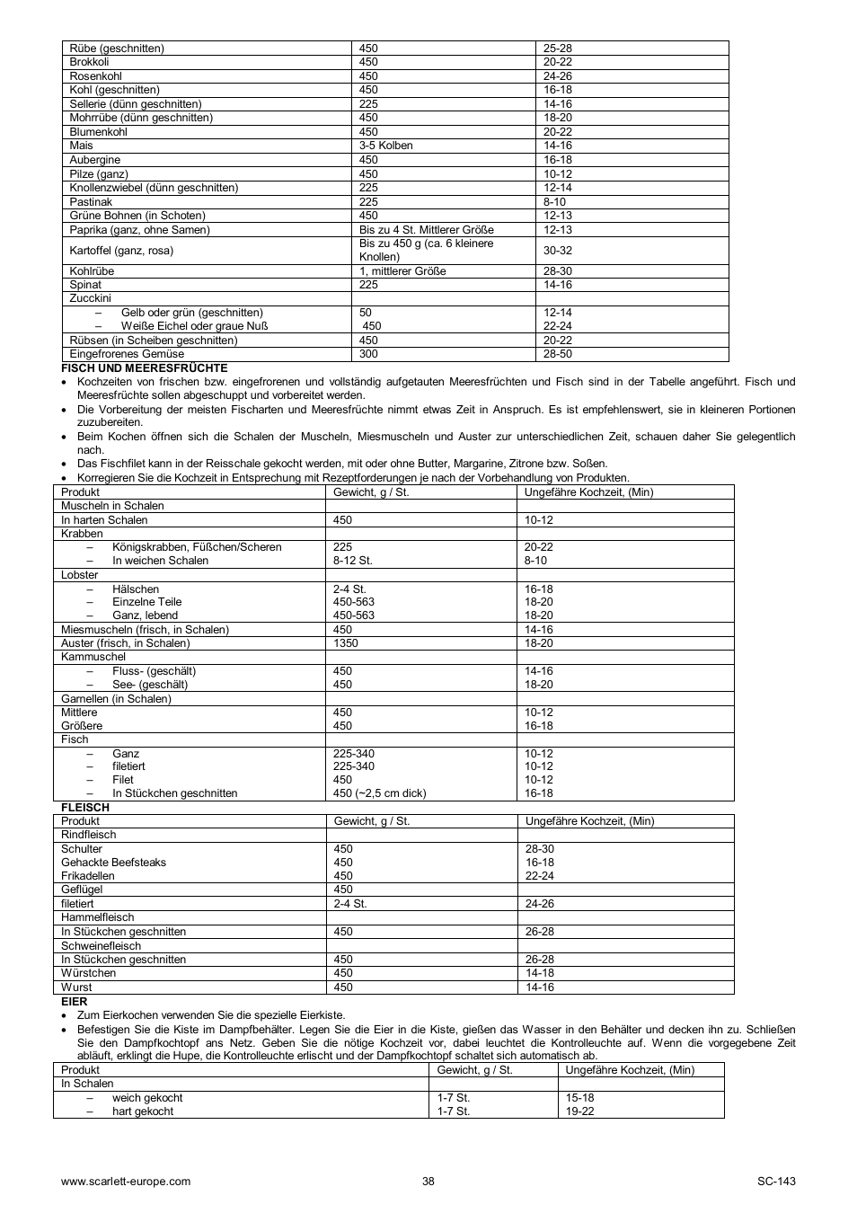 Scarlett SC-143 User Manual | Page 38 / 39