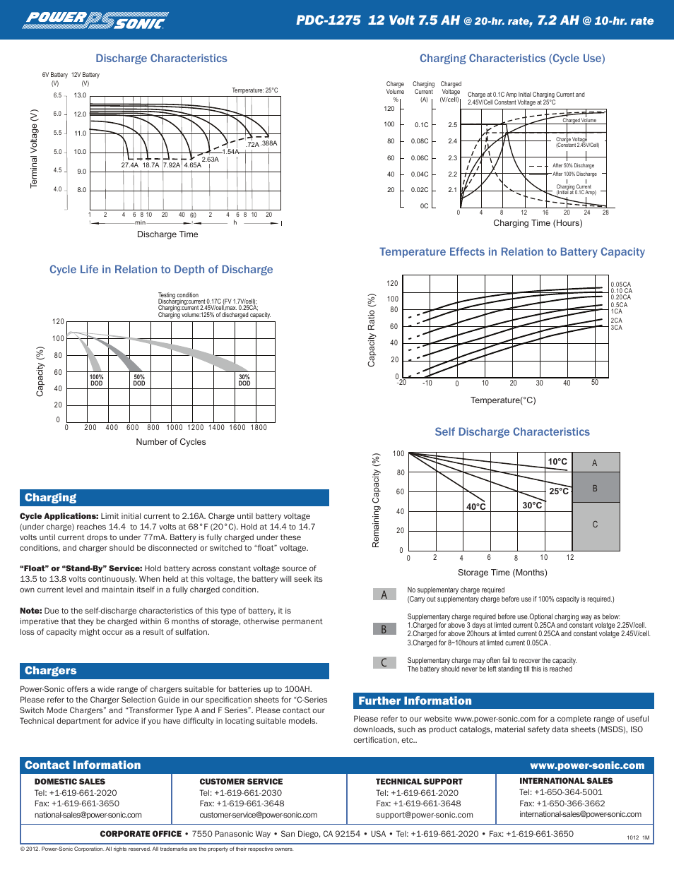 2 ah, Charging, Chargers | Discharge characteristics, Further information, Ab c, Cycle life in relation to depth of discharge, Contact information, Hr. rate | Power-Sonic PDC-1275 User Manual | Page 2 / 2