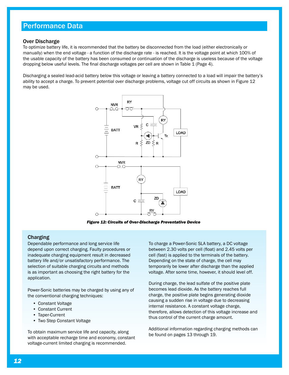 Performance data | Power-Sonic Sealed Lead Acid Batteries - Technical Manual User Manual | Page 14 / 28