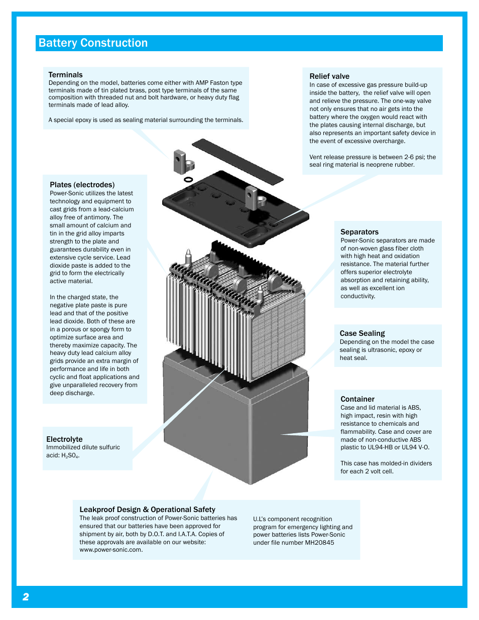 Battery construction | Power-Sonic Sealed Lead Acid Batteries - Technical Manual User Manual | Page 4 / 28