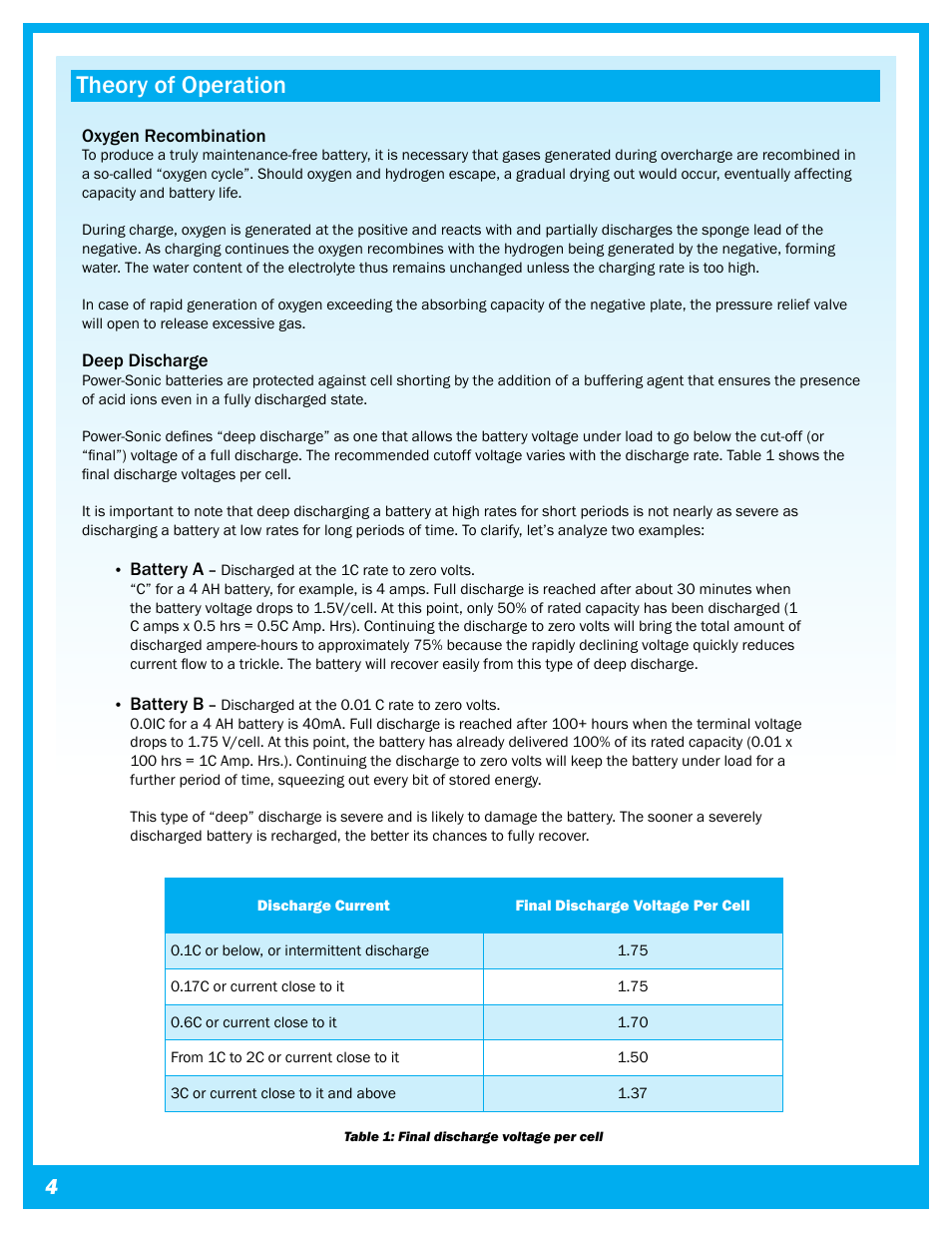 Theory of operation | Power-Sonic Sealed Lead Acid Batteries - Technical Manual User Manual | Page 6 / 28