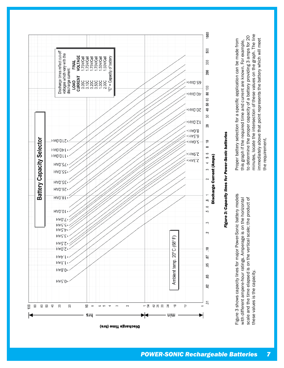 Power-sonic rechargeable batteries | Power-Sonic Sealed Lead Acid Batteries - Technical Manual User Manual | Page 9 / 28