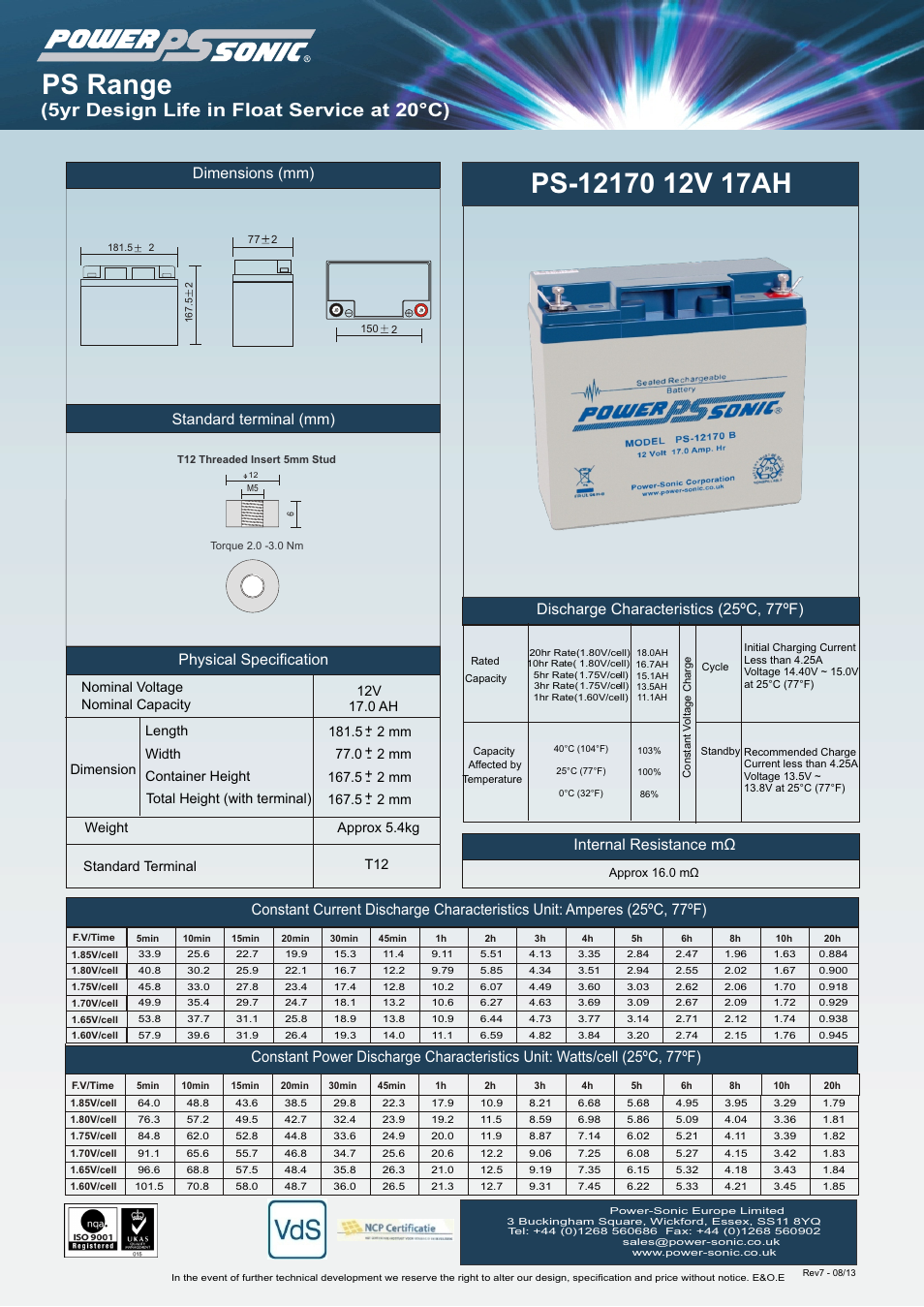 Power-Sonic PS-12170 User Manual | 1 page