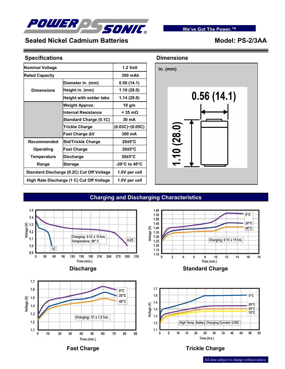 Power-Sonic PS-2-3AA User Manual | 2 pages