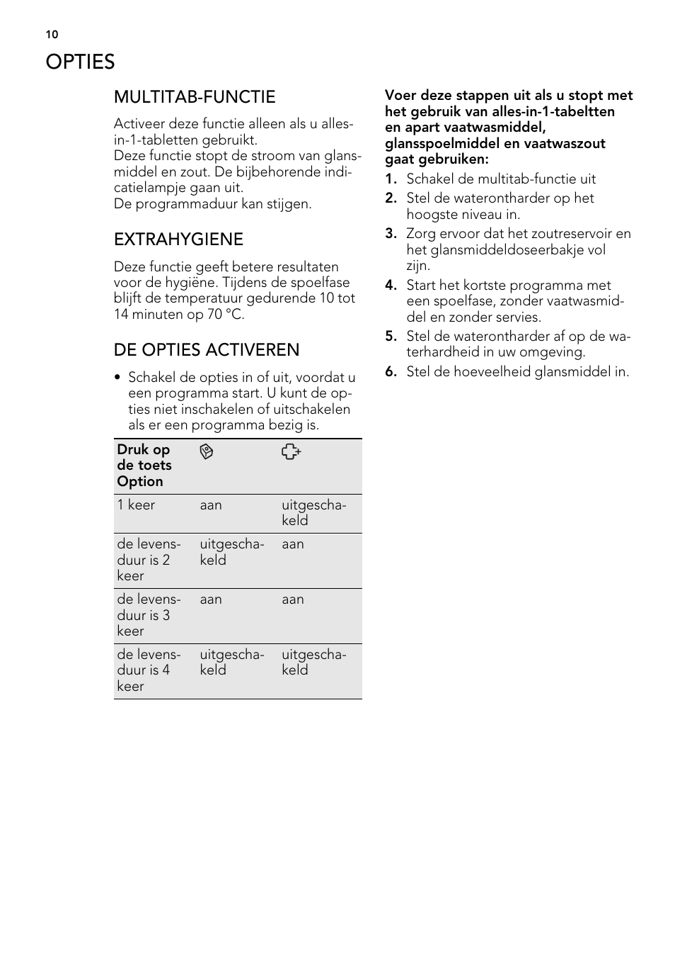 Opties, Multitab-functie, Extrahygiene | De opties activeren | AEG ELECTROLUX F 77008 W 0 P User Manual | Page 10 / 96