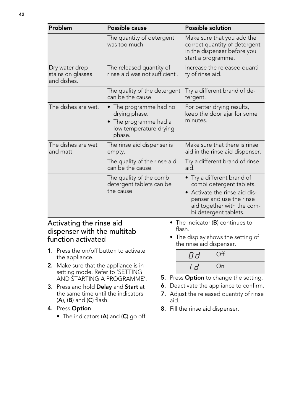 AEG ELECTROLUX F 77008 W 0 P User Manual | Page 42 / 96