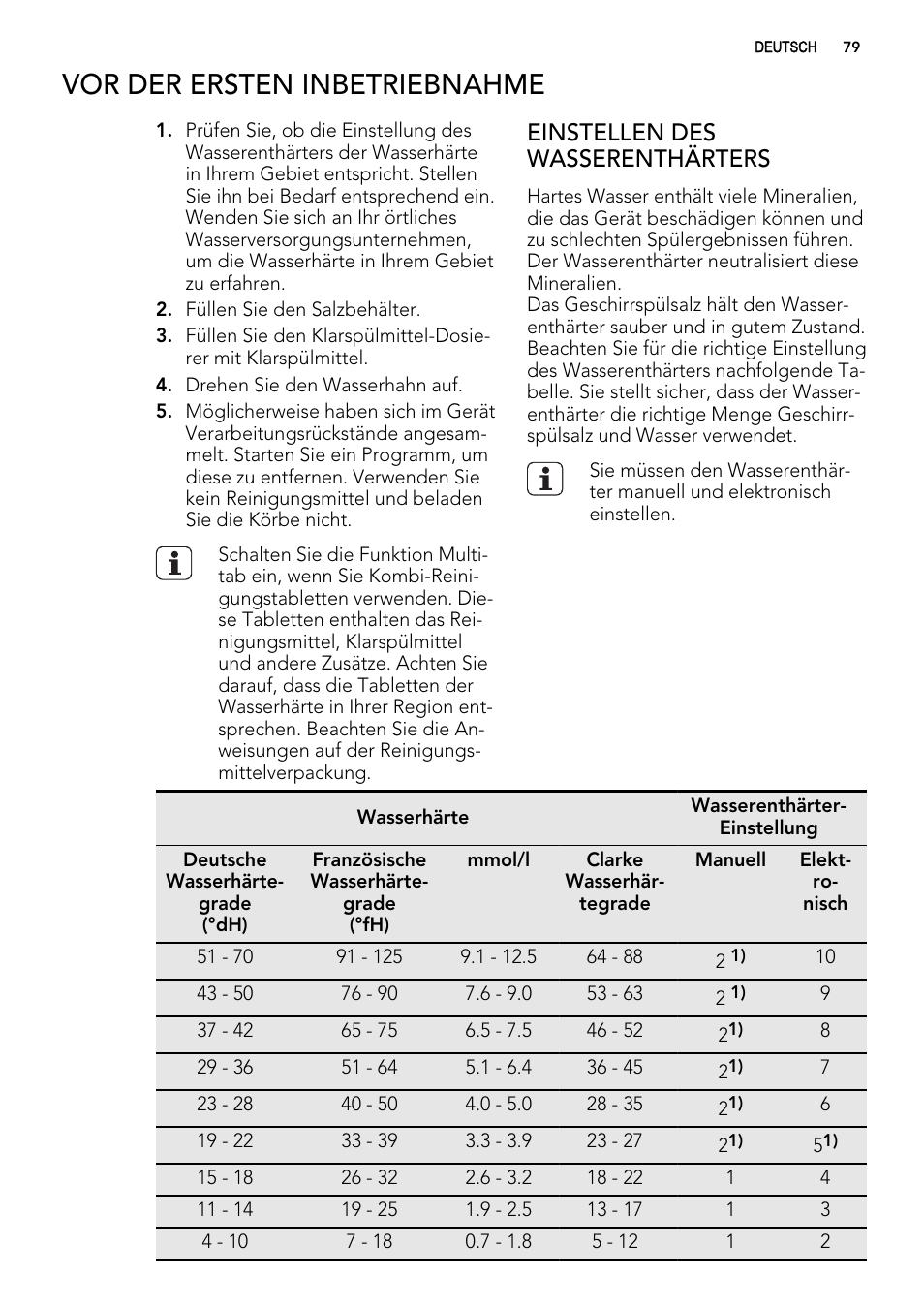 Vor der ersten inbetriebnahme, Einstellen des wasserenthärters | AEG ELECTROLUX F 77008 W 0 P User Manual | Page 79 / 96