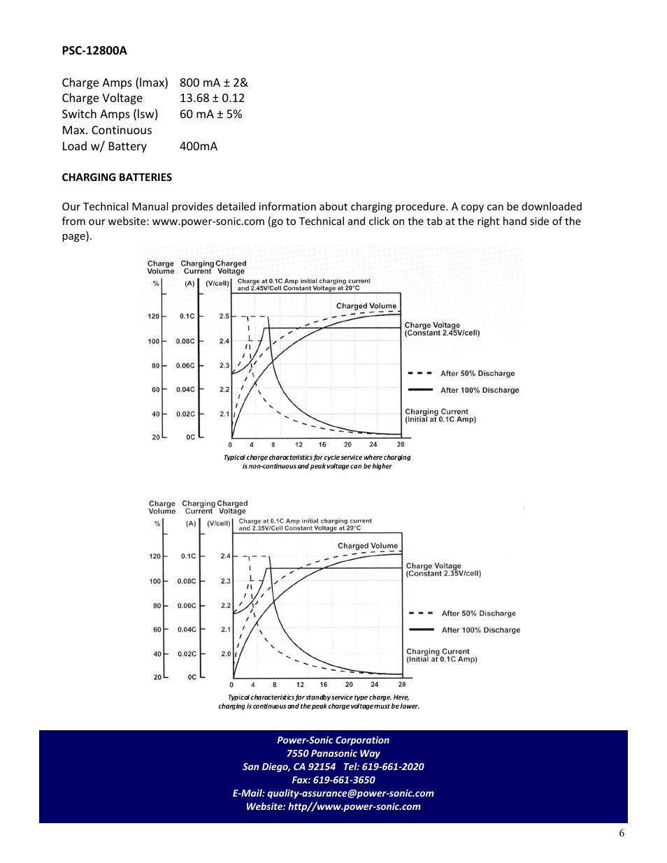 Power-Sonic PSC 12800A User Manual | Page 6 / 6