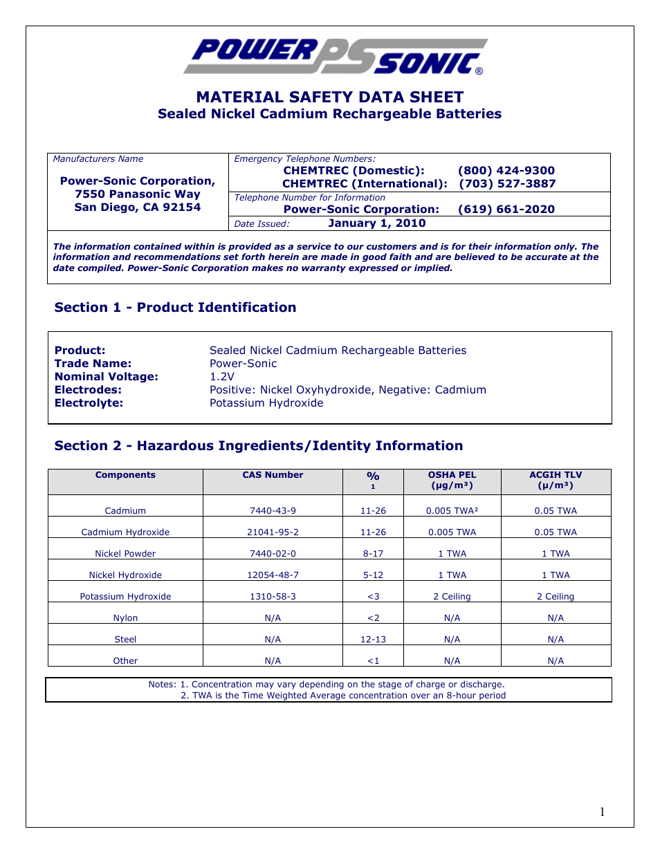 Power-Sonic SAFETY DATA SHEET Sealed Nickel Cadmium Rechargeable Batteries User Manual | 5 pages