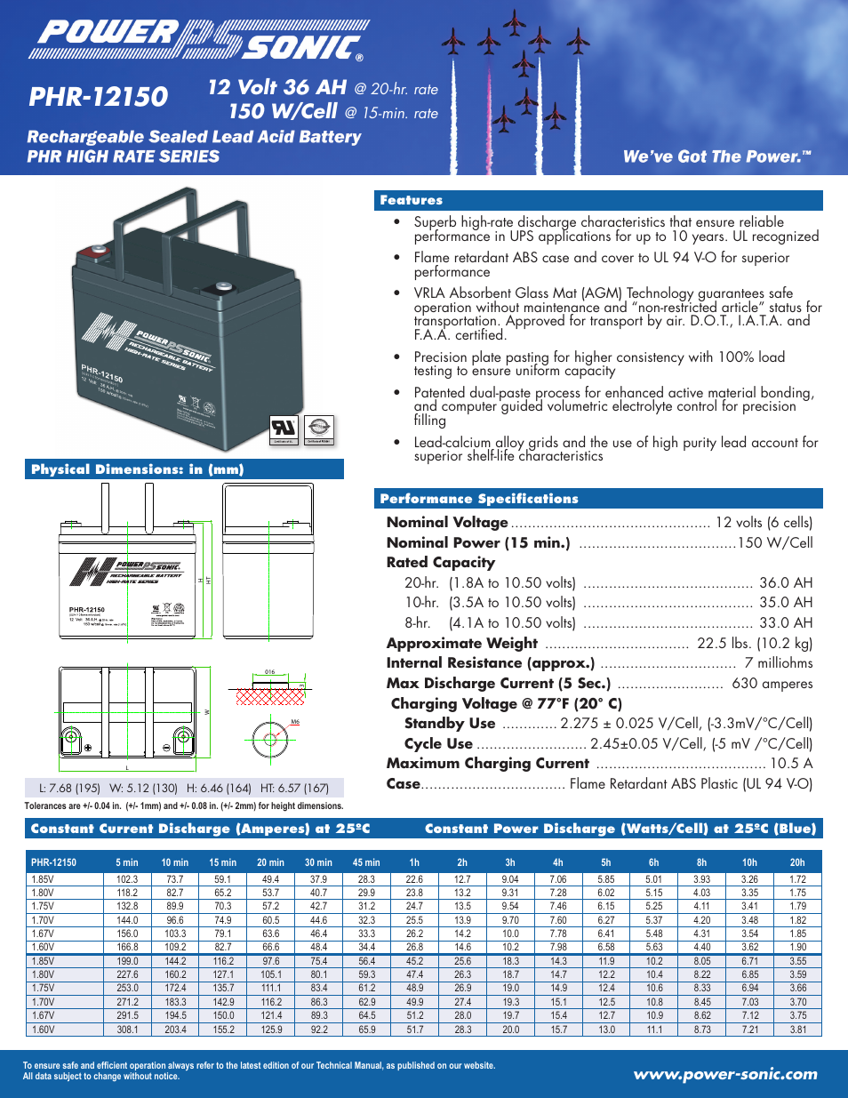 Power-Sonic PHR-12150 User Manual | 1 page