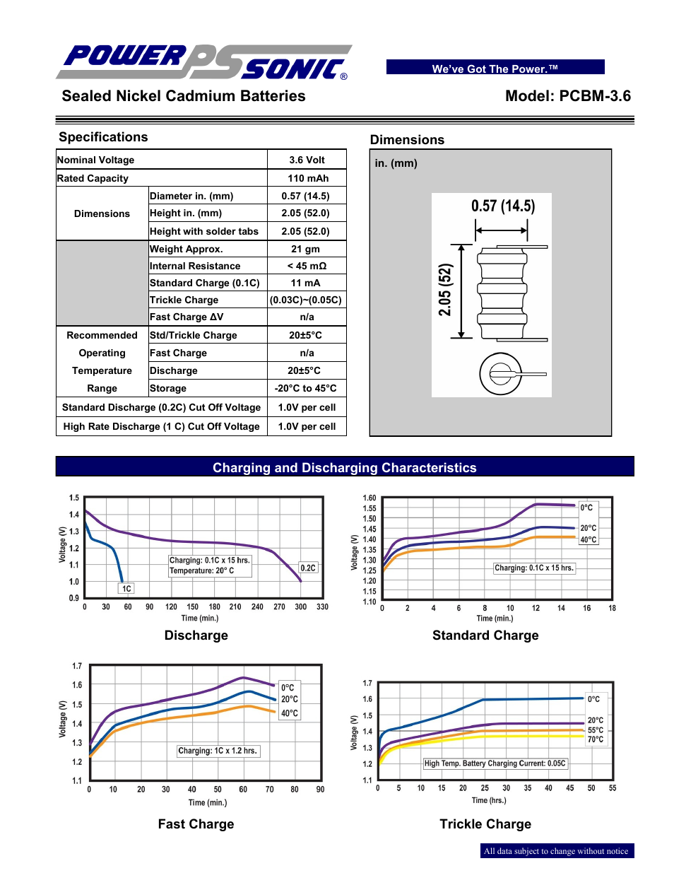 Power-Sonic PCBM-3.6 User Manual | 2 pages