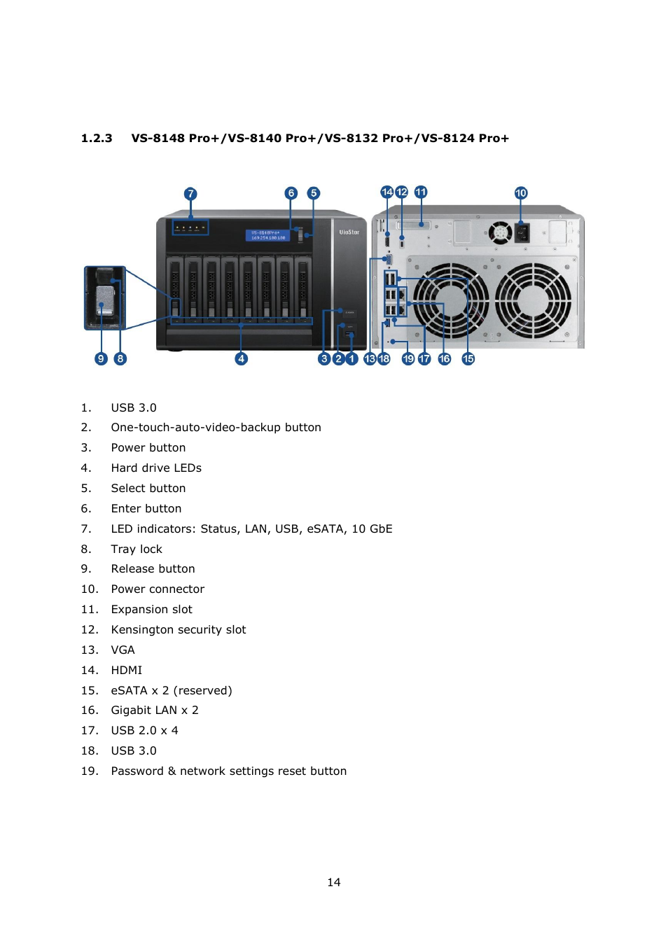 Vs-8148 pro+/vs-8140 pro+/vs-8132 pro+/vs-8124 pro | QNAP VS-2004L en User Manual | Page 14 / 265