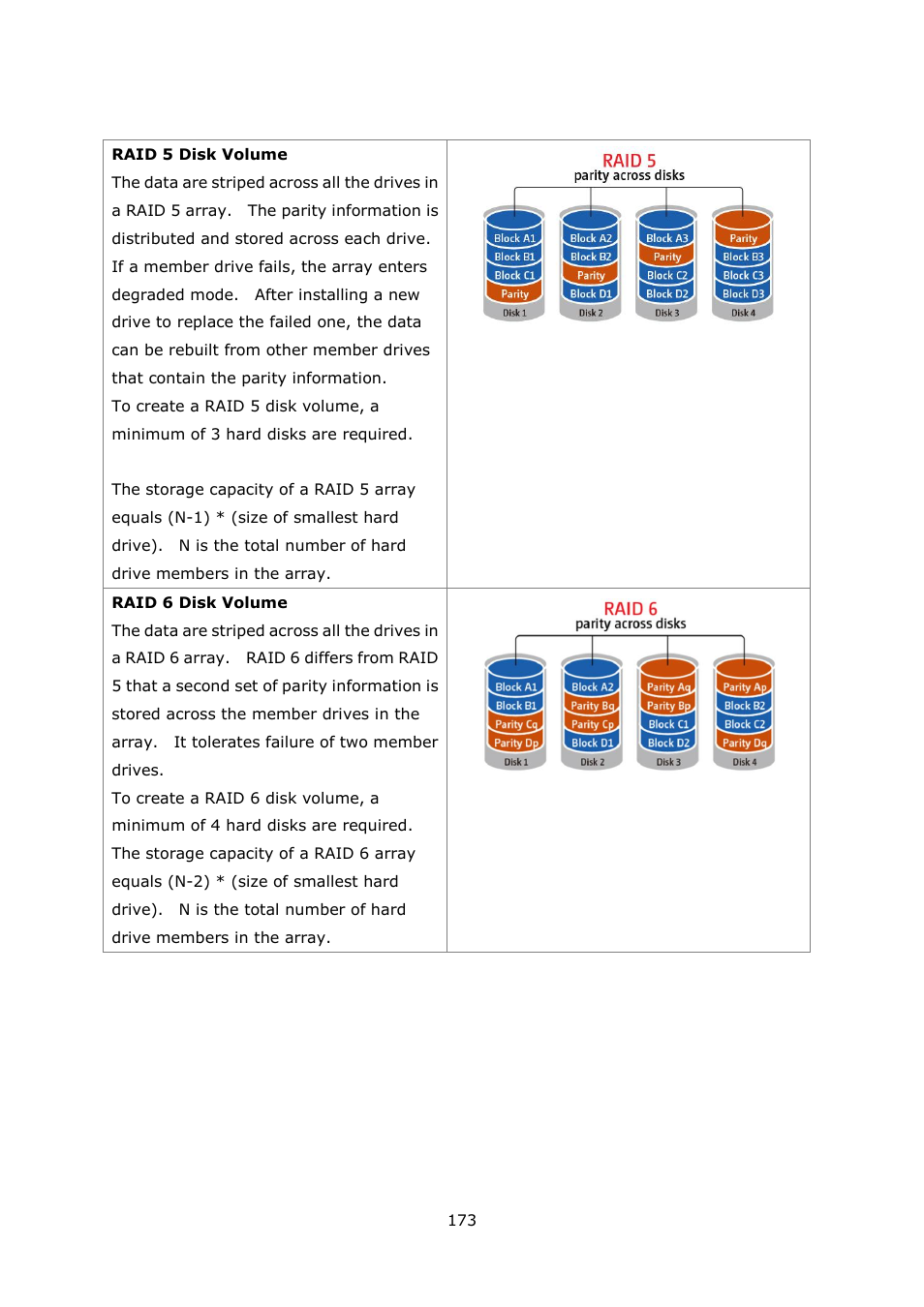 QNAP VS-2004L en User Manual | Page 173 / 265