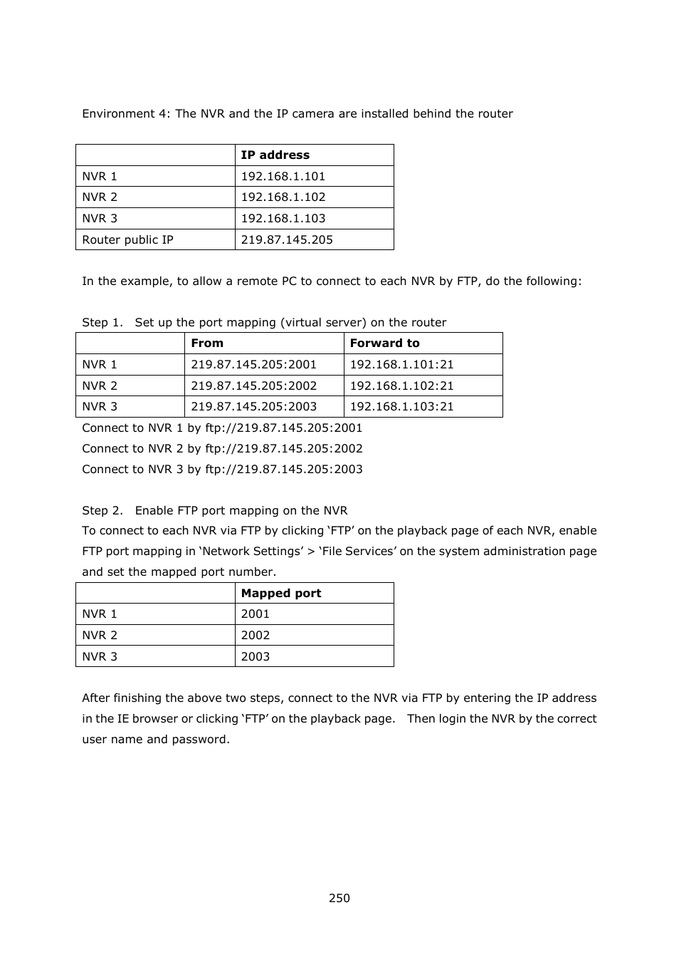 QNAP VS-2004L en User Manual | Page 250 / 265