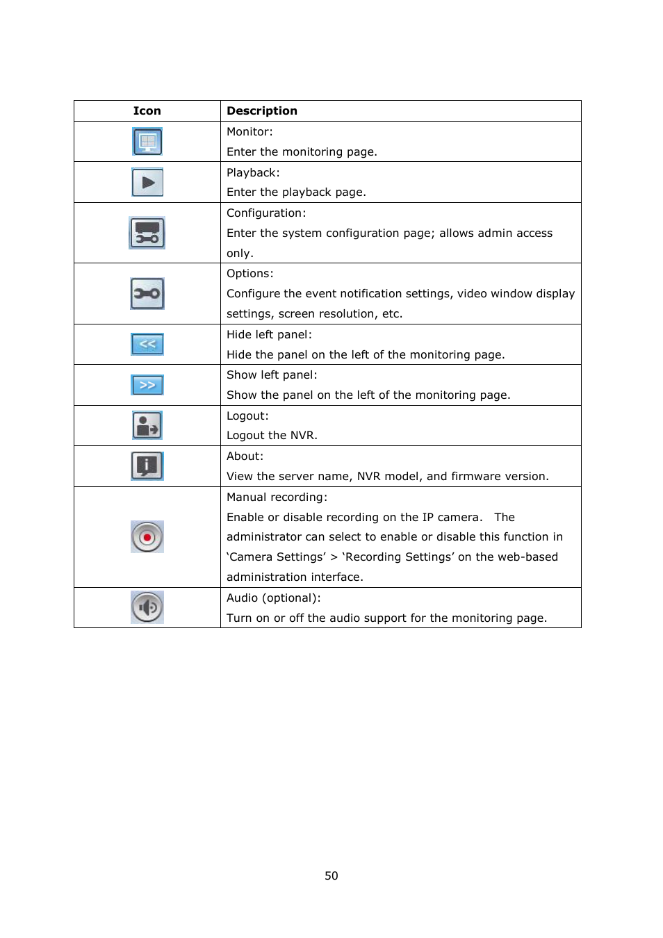 QNAP VS-2004L en User Manual | Page 50 / 265