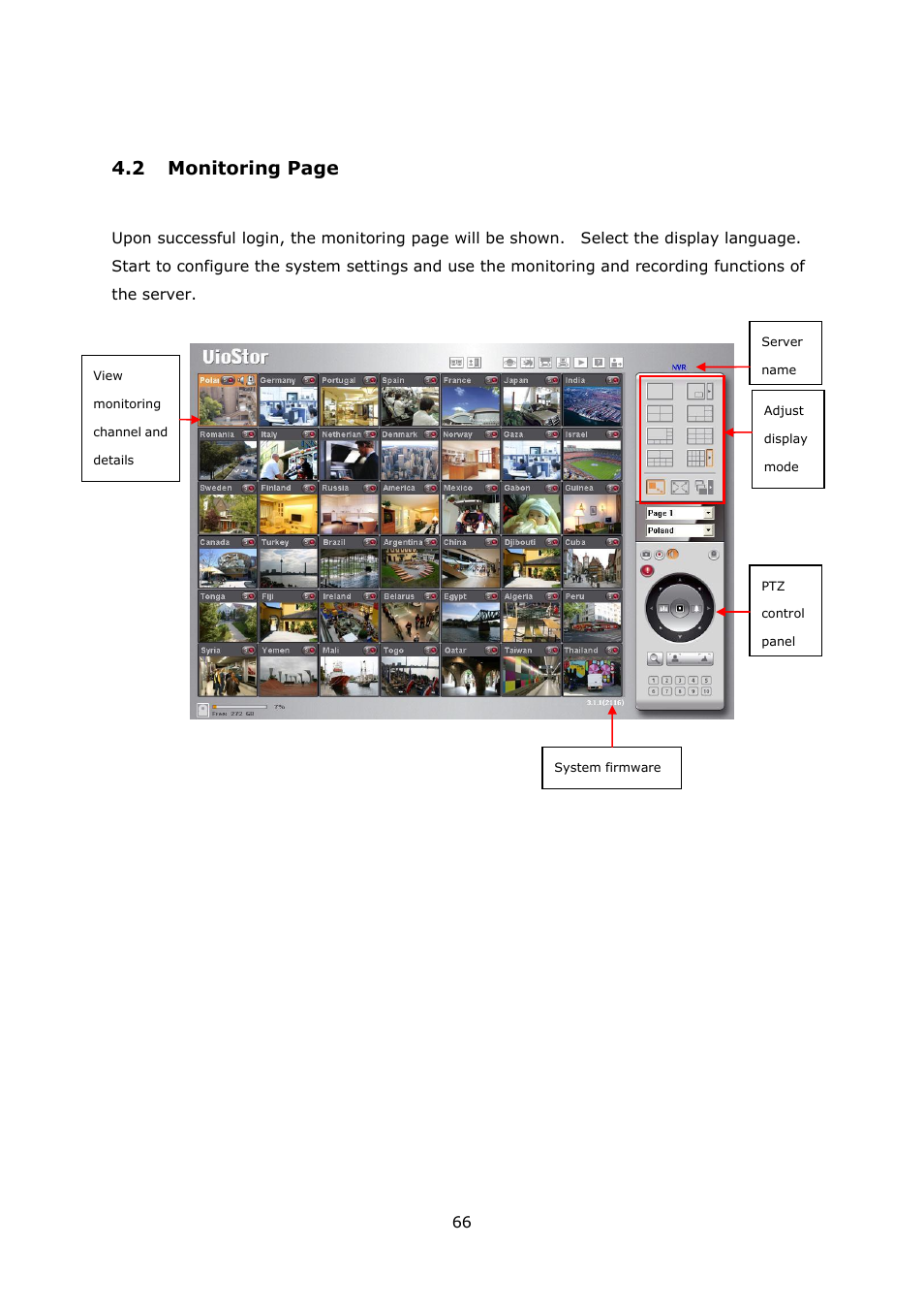Onitoring, 2 monitoring page | QNAP VS-2004L en User Manual | Page 66 / 265