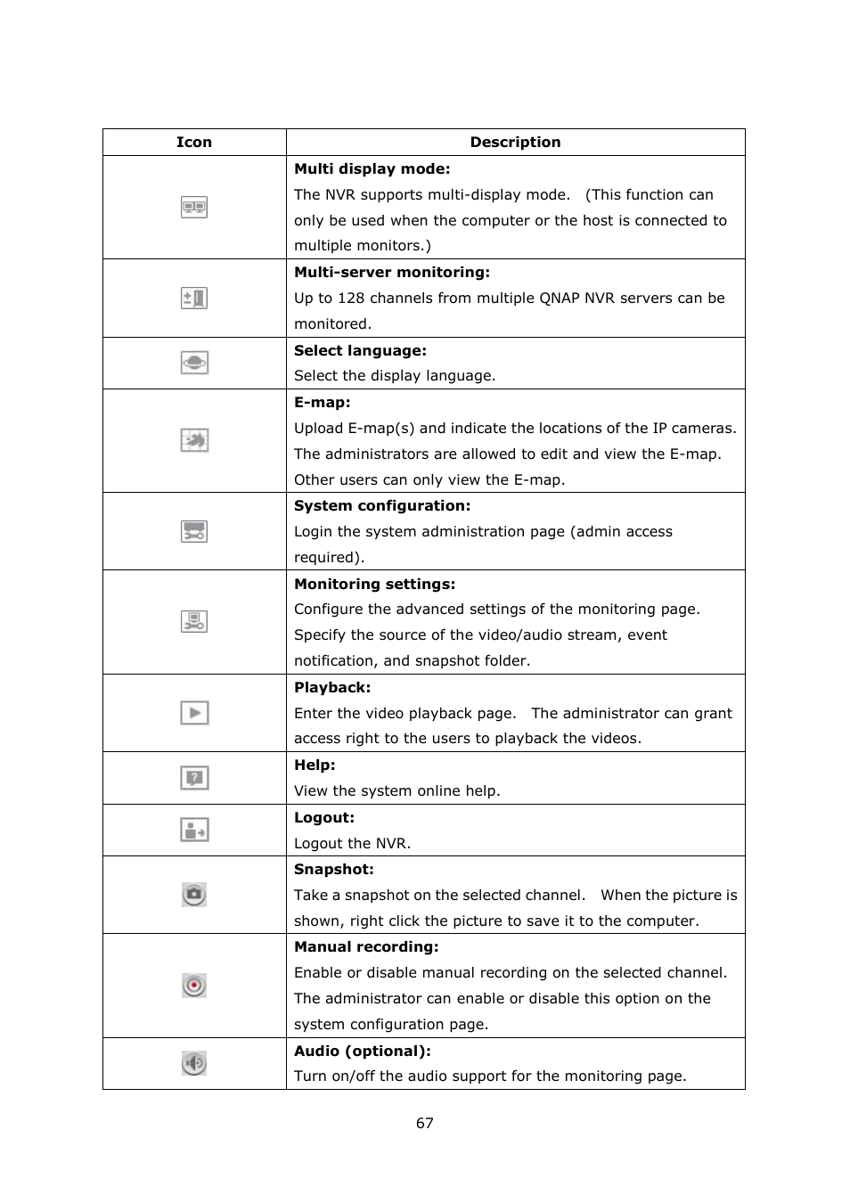 QNAP VS-2004L en User Manual | Page 67 / 265