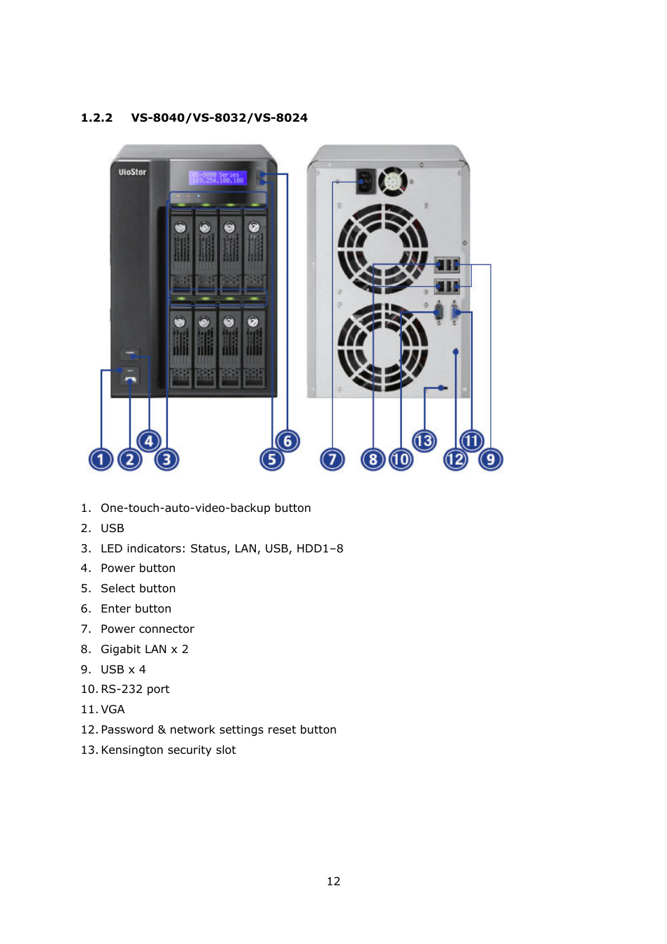 2 vs-8040/vs-8032/vs-8024, Vs-8040/vs-8032/vs-8024 | QNAP Security VioStor NVR (Version: 3.3.2) User Manual | Page 12 / 235